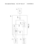 SERVER SYSTEM AND REDUNDANT MANAGEMENT METHOD THEREOF diagram and image