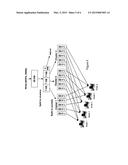 Network Distributed File System diagram and image