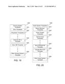 TRANSFERRING USER SETTINGS FROM ONE DEVICE TO ANOTHER diagram and image