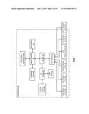 DISPERSED STORAGE BASED ON RANGE AVAILABILITY AND METHODS FOR USE     THEREWITH diagram and image