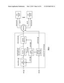 DISPERSED STORAGE BASED ON RANGE AVAILABILITY AND METHODS FOR USE     THEREWITH diagram and image