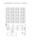 DISPERSED STORAGE BASED ON RANGE AVAILABILITY AND METHODS FOR USE     THEREWITH diagram and image