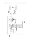 DISPERSED STORAGE BASED ON RANGE AVAILABILITY AND METHODS FOR USE     THEREWITH diagram and image