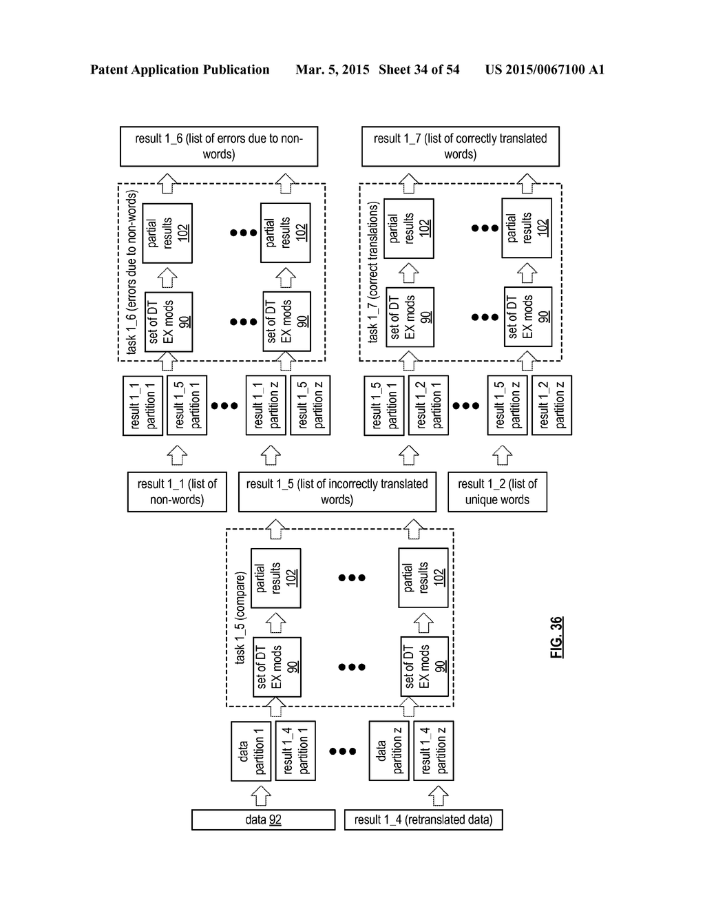 DISPERSED STORAGE BASED ON RANGE AVAILABILITY AND METHODS FOR USE     THEREWITH - diagram, schematic, and image 35