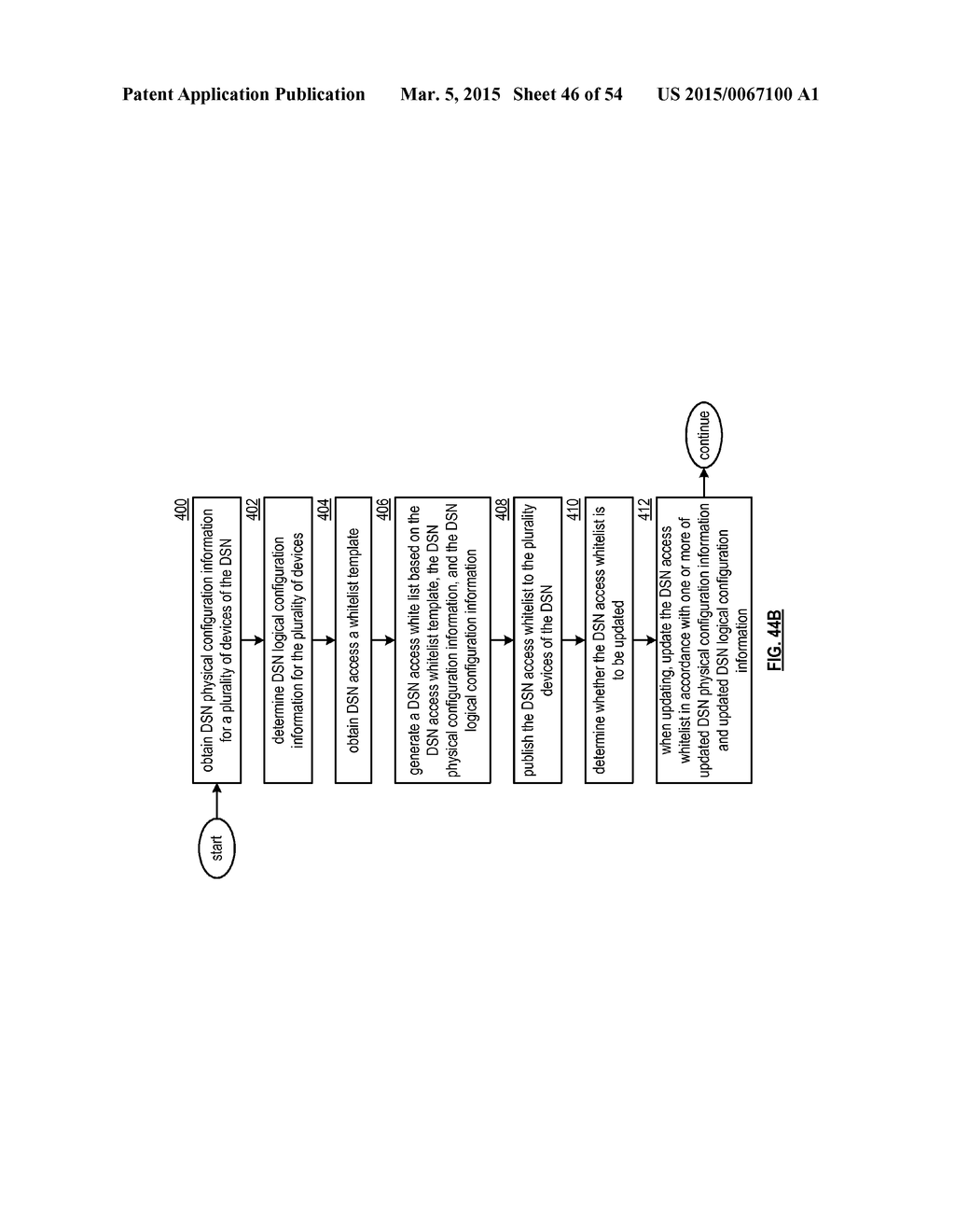 DISPERSED STORAGE BASED ON RANGE AVAILABILITY AND METHODS FOR USE     THEREWITH - diagram, schematic, and image 47