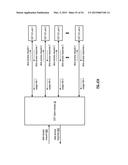 DISPERSED STORAGE BASED ON RANGE AVAILABILITY AND METHODS FOR USE     THEREWITH diagram and image