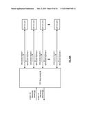 DISPERSED STORAGE BASED ON RANGE AVAILABILITY AND METHODS FOR USE     THEREWITH diagram and image