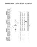 DISPERSED STORAGE BASED ON ESTIMATED LIFE AND METHODS FOR USE THEREWITH diagram and image