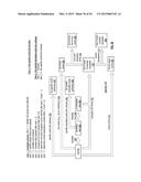 DISPERSED STORAGE BASED ON ESTIMATED LIFE AND METHODS FOR USE THEREWITH diagram and image