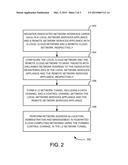 SYSTEM AND METHOD FOR NETWORK ADDRESS ADMINISTRATION AND MANAGEMENT IN     FEDERATED CLOUD COMPUTING NETWORKS diagram and image