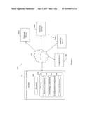 ADAPTIVE NETWORK CONTROL SYSTEM AND METHOD THEREOF diagram and image