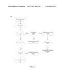 SYSTEMS AND METHODS FOR LOCATION-BASED WEB COOKIES diagram and image