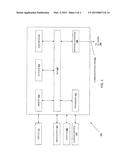 SYSTEMS AND METHODS FOR LOCATION-BASED WEB COOKIES diagram and image