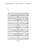 ANONYMOUS CROSS-DEVICE LINKING USING TEMPORAL IDENTIFIERS diagram and image