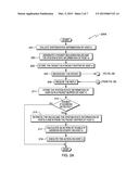 METHOD FOR DOUBLE IP ADDRESS RECOVERY diagram and image