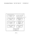 APPLICATION SERVICE MANAGEMENT DEVICE AND APPLICATION SERVICE MANAGEMENT     METHOD diagram and image