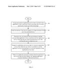 APPLICATION SERVICE MANAGEMENT DEVICE AND APPLICATION SERVICE MANAGEMENT     METHOD diagram and image