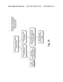 METHOD AND APPARATUS FOR INTEGRATING NETWORKING, COMPUTE, AND STORAGE     SERVICES THROUGH CATALOG MANAGEMENT FOR A SOFTWARE DEFINED CLOUD diagram and image