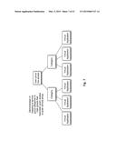 METHOD AND APPARATUS FOR MULTI-CLIENT SERVICE CATALOG FOR A SOFTWARE     DEFINED CLOUD diagram and image