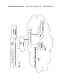 METHOD AND APPARATUS FOR MULTI-CLIENT SERVICE CATALOG FOR A SOFTWARE     DEFINED CLOUD diagram and image