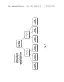 METHOD AND APPARATUS FOR DISPLAYING LOGICAL VIEWS OF COLLISION DOMAIN     NETWORKS diagram and image