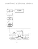 METHOD AND APPARATUS FOR DISPLAYING LOGICAL VIEWS OF COLLISION DOMAIN     NETWORKS diagram and image