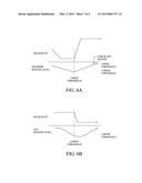 REDUCING BUFFER BLOAT WHILE PROBING FOR ADDITIONAL BANDWIDTH IN AN     ADAPTIVE BITRATE NETWORK diagram and image