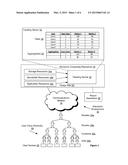 AGGREGATION OF METRICS FOR TRACKING ELECTRONIC COMPUTING RESOURCES BASED     ON USER CLASS HIERARCHY diagram and image