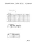 AGGREGATION OF METRICS FOR TRACKING ELECTRONIC COMPUTING RESOURCES BASED     ON USER CLASS HIERARCHY diagram and image