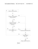 SYSTEM FOR VIRTUAL MACHINE RISK MONITORING diagram and image