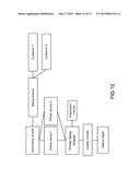 Method and System for Detecting Network Printers without Prior Knowledge     of Network Topology diagram and image