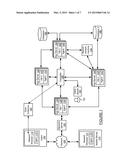 CUSTOM CORRELATION OF A DISTRIBUTED BUSINESS TRANSACTION diagram and image