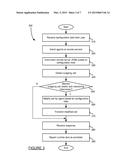 CUSTOM CORRELATION OF A DISTRIBUTED BUSINESS TRANSACTION diagram and image