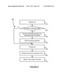 CUSTOM CORRELATION OF A DISTRIBUTED BUSINESS TRANSACTION diagram and image