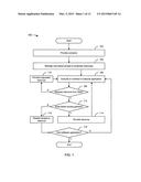 RULE-BASED APPLICATION ACCESS MANAGEMENT diagram and image