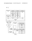 RULE-BASED APPLICATION ACCESS MANAGEMENT diagram and image