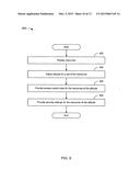 RULE-BASED APPLICATION ACCESS MANAGEMENT diagram and image