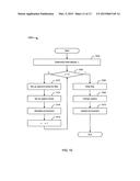 RULE-BASED APPLICATION ACCESS MANAGEMENT diagram and image