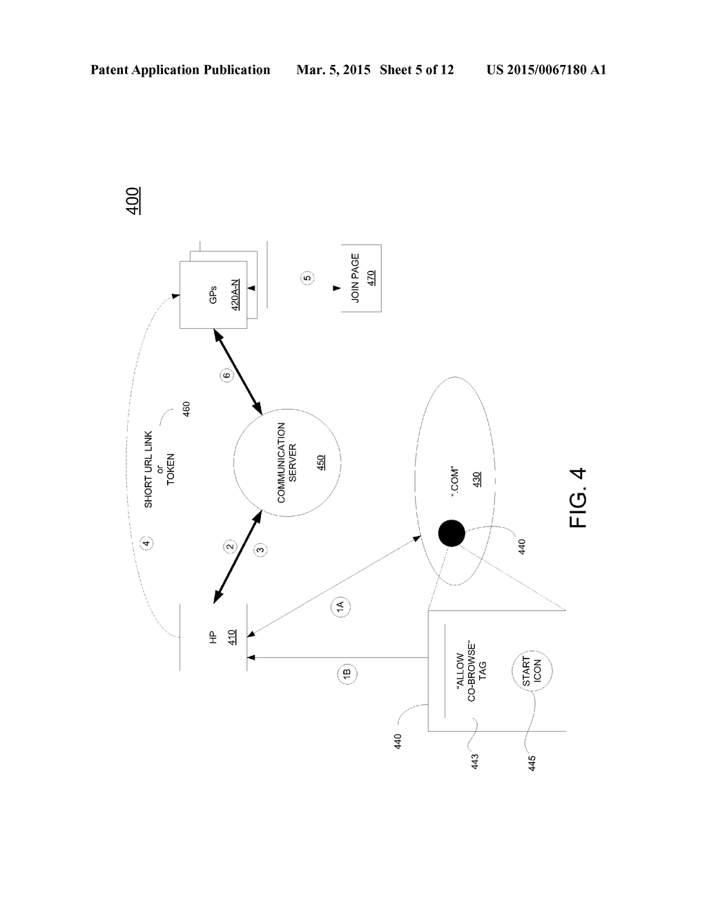 METHOD AND SYSTEM FOR CO-BROWSING IN A B2C2C CO-BROWSE ARCHITECTURE     THROUGH CO-BROWSING FUNCTIONALITY EMBEDDED IN CONTENT OF A CONTENT     PROVIDER AS INITIATED BY A HOST TO A CO-BROWSE SESSION - diagram, schematic, and image 06