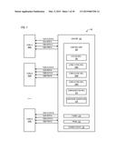 MULTI-CORE HARDWARE SEMAPHORE diagram and image