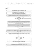 MULTI-CORE HARDWARE SEMAPHORE diagram and image