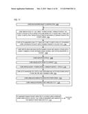 MULTI-CORE HARDWARE SEMAPHORE diagram and image