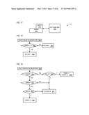 MULTI-CORE HARDWARE SEMAPHORE diagram and image