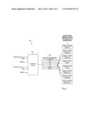 SINGLE PORT MEMORY THAT EMULATES DUAL PORT MEMORY diagram and image