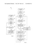 SINGLE PORT MEMORY THAT EMULATES DUAL PORT MEMORY diagram and image