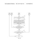 METHOD AND APPARATUS FOR CONTROLLING MEMORY STARTUP diagram and image