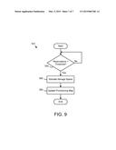 RESERVATION OF STORAGE SPACE FOR A THIN PROVISIONED VOLUME diagram and image