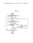 COPY CONTROL APPARATUS AND COPY CONTROL METHOD diagram and image