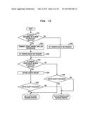 COPY CONTROL APPARATUS AND COPY CONTROL METHOD diagram and image