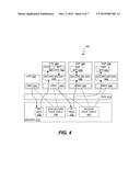 DISTRIBUTED DYNAMIC MEMORY MANAGEMENT UNIT (MMU)-BASED SECURE     INTER-PROCESSOR COMMUNICATION diagram and image